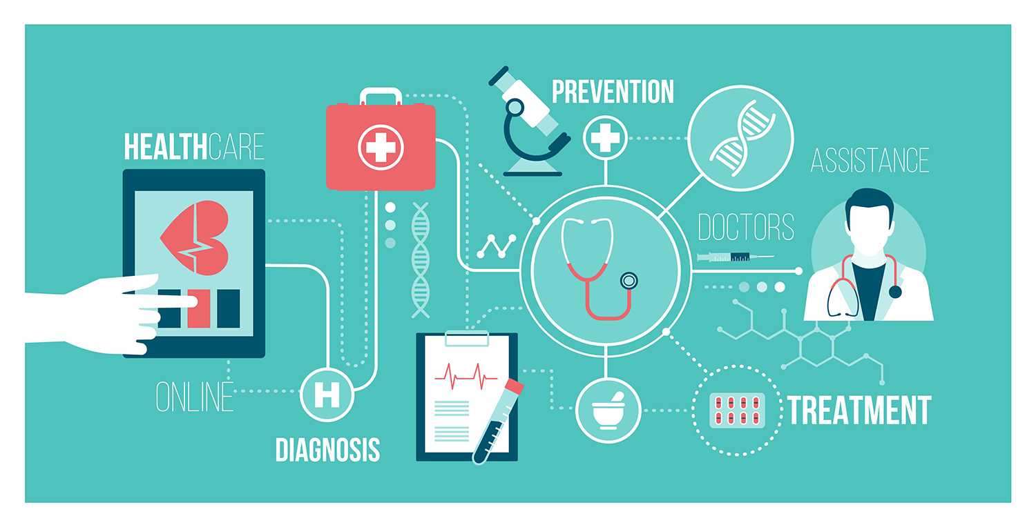 The Smart Way to Prevent Chronic Disease with Technology